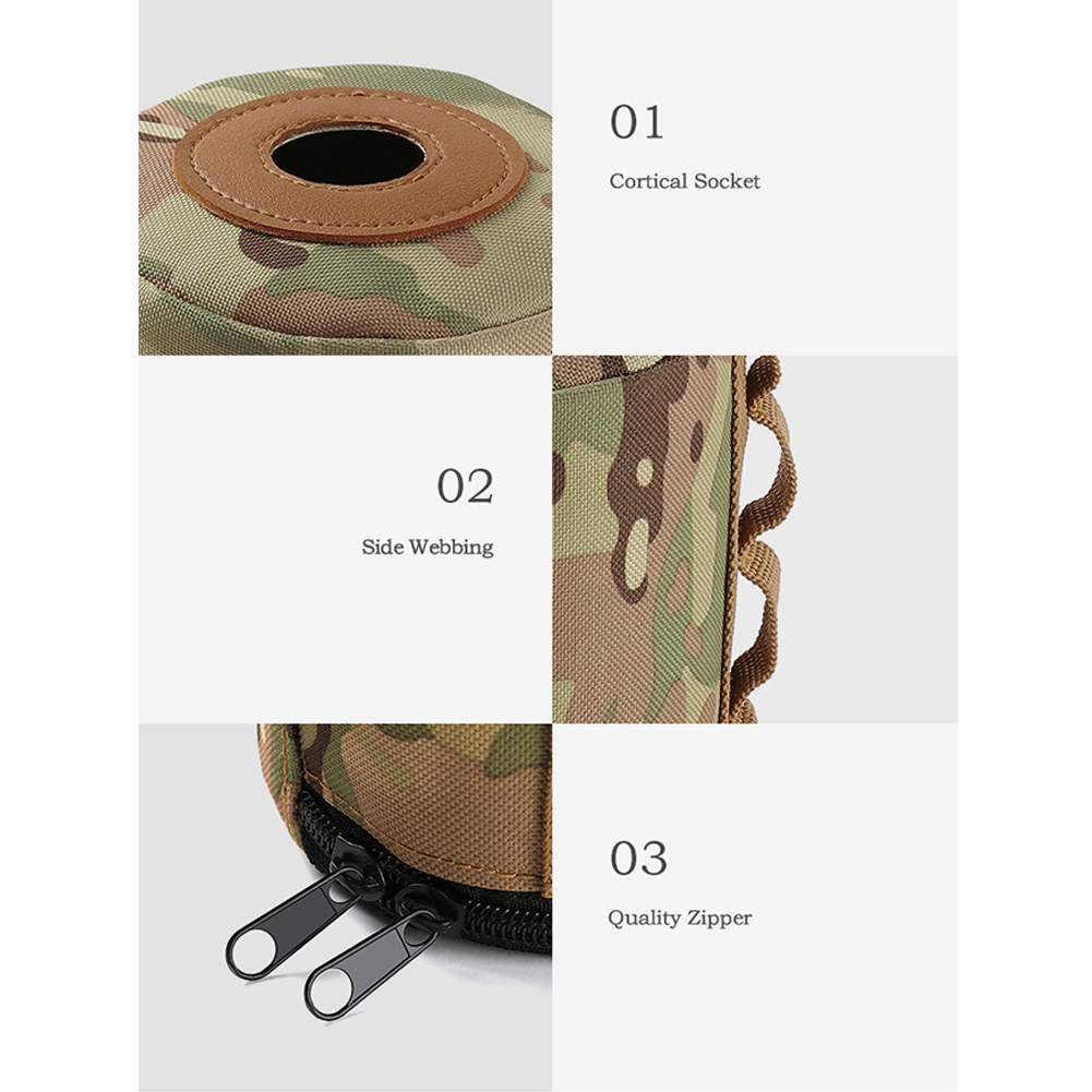Portable Ventilated Propane &  - Camping Cooking Canister 评论和价格