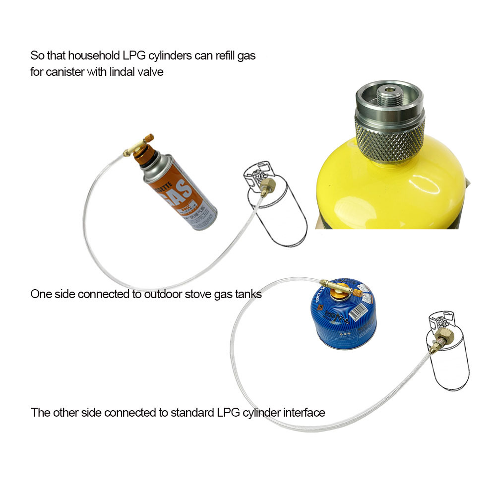 Outdoor Gas Stove Gas Refill A - Camping Cooking Butane 评论和价格