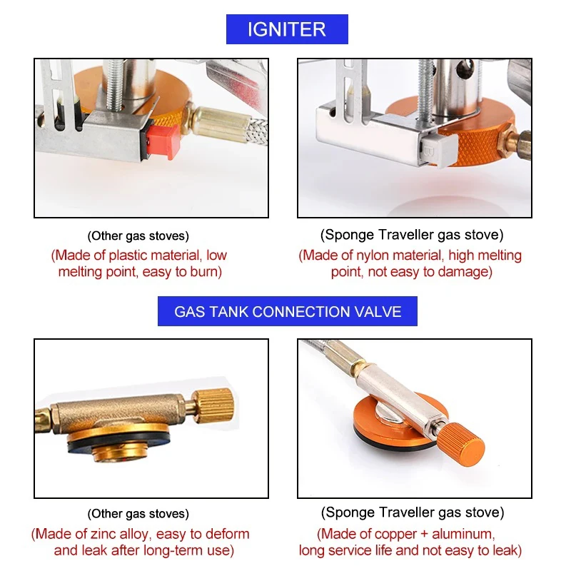 Camping Gas Stove Portable Fol - Camping Cooking Gas Stove 评论和价格