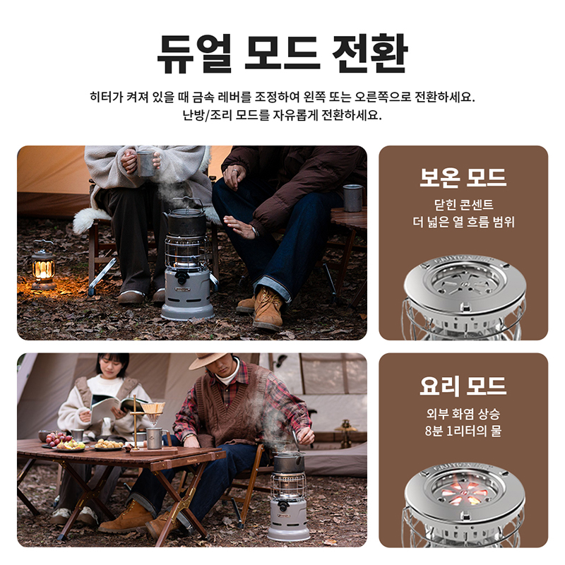 Naturehike Stove Multi-functio - Camping Cooking Butane 评论和价格