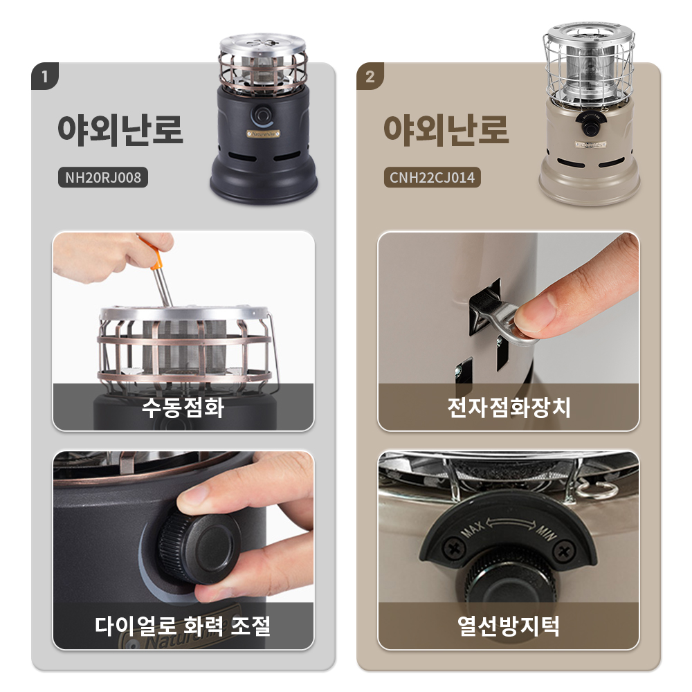Naturehike Stove Multi-functio - Camping Cooking Butane 评论和价格