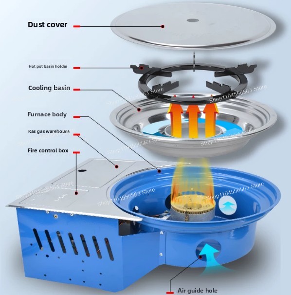 Portable Gas Stove with Canist - Camping Cooking Canister 评论和价格